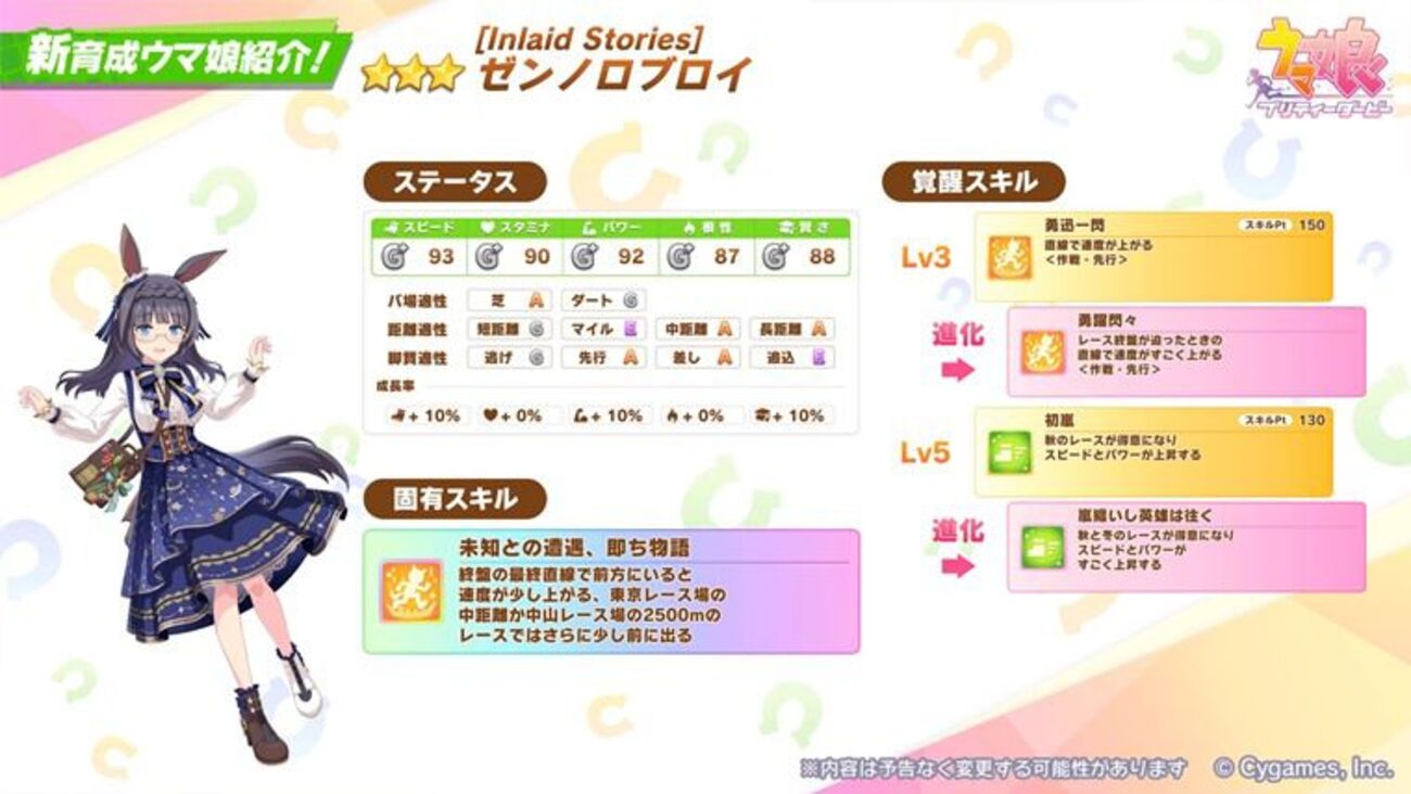 ウマ娘 公式 応援タオル ゼンノロブロイ 新品未開封品 ゼンノロブロイ 応援タオル - メルカリ