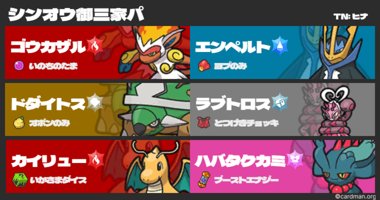 S11最終1708位 レート1876】シンオウ御三家パ【ポケモンSVシングル