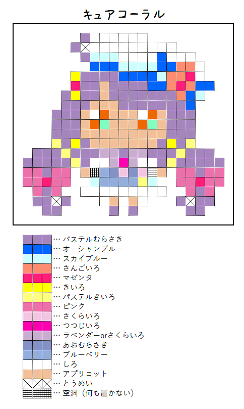 キュアトゥインクルとは アニメの人気 最新記事を集めました はてな