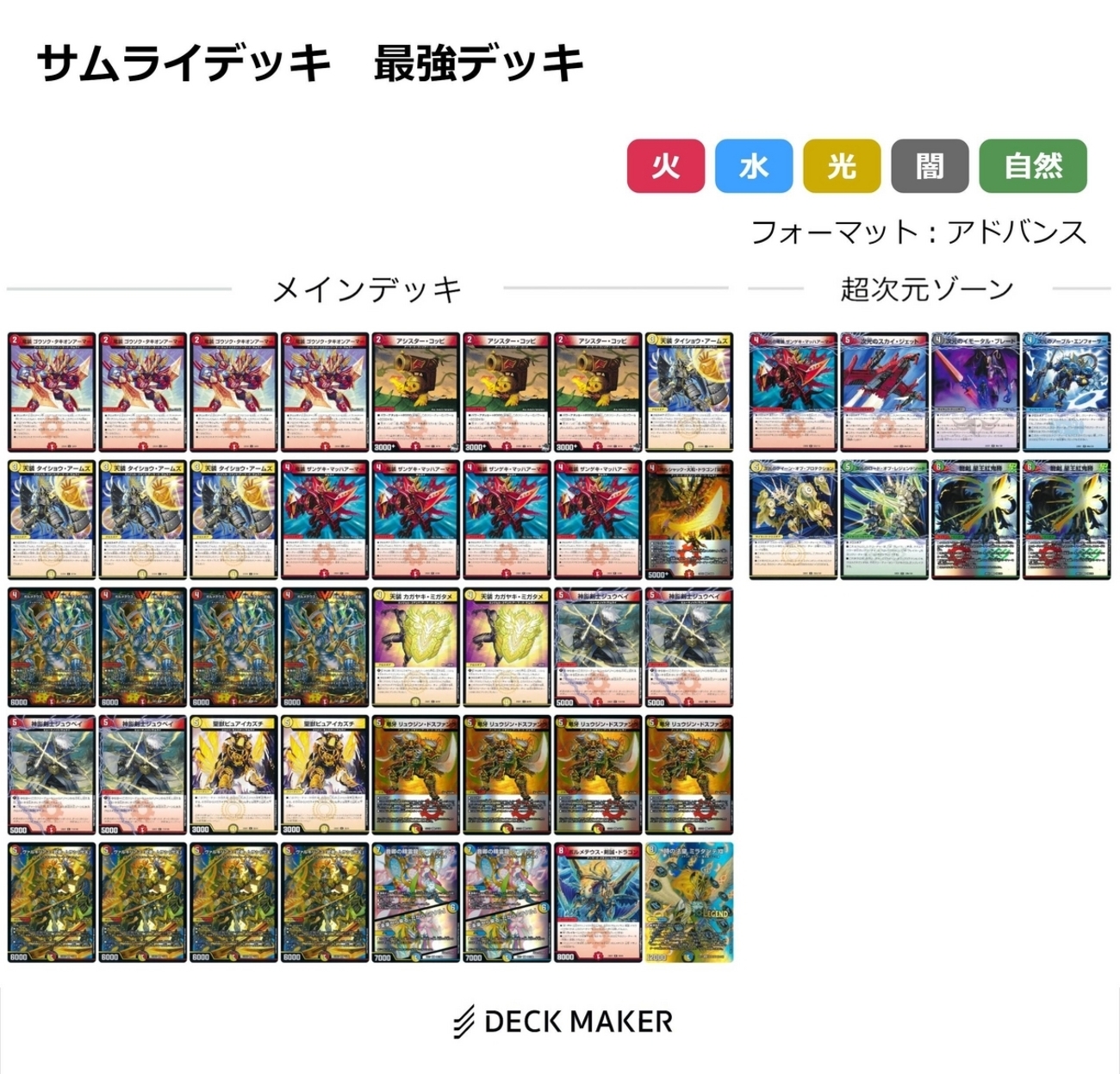 リースサムライ デッキ 2347 赤緑白サムライ(リースサムライ) コンプオフ デュエマ