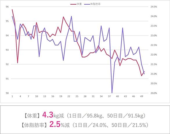 つかあさいとは 一般の人気 最新記事を集めました はてな つかあさいとは 一般の人気 最新記事を集めました はてな