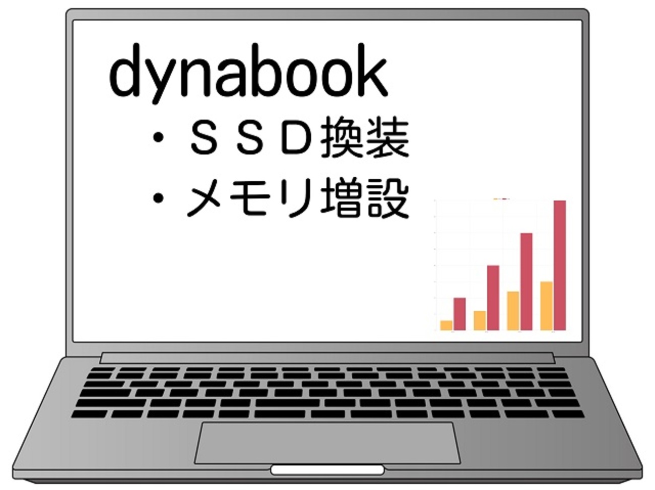 ノートパソコン 【dynabook】 SSD換装とメモリ増設で動作サクサクにし 