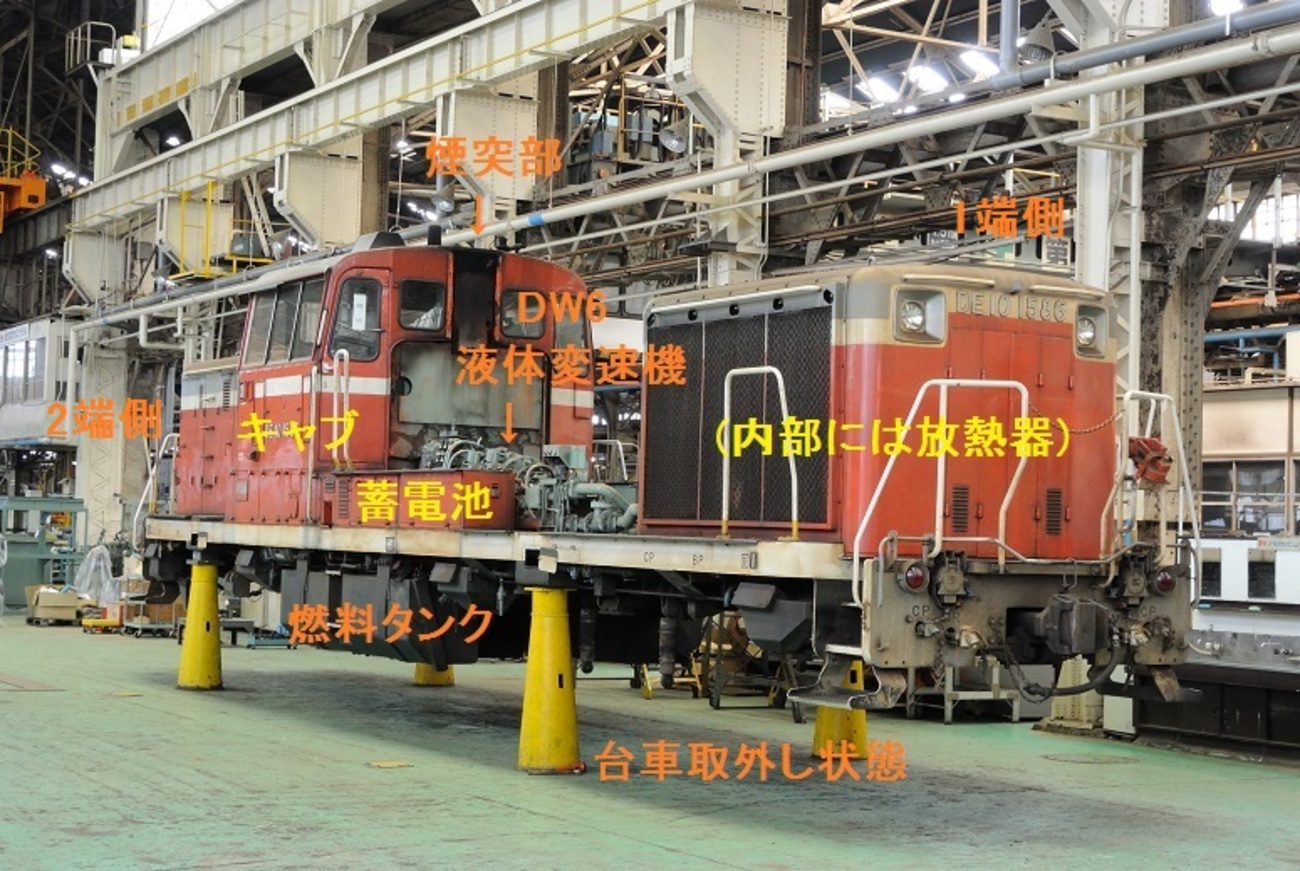 DE10(その1) - 境目と鉄道…