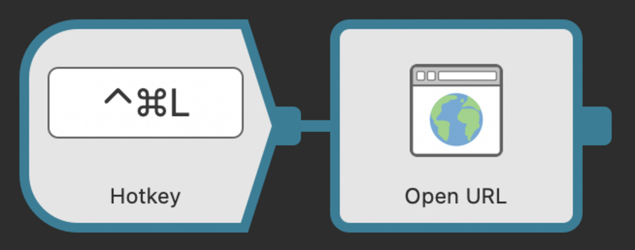Open Launchpad workflow : hkob の雑記録 (131)