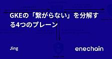 GKEの「繋がらない」を分解する4つのプレーン