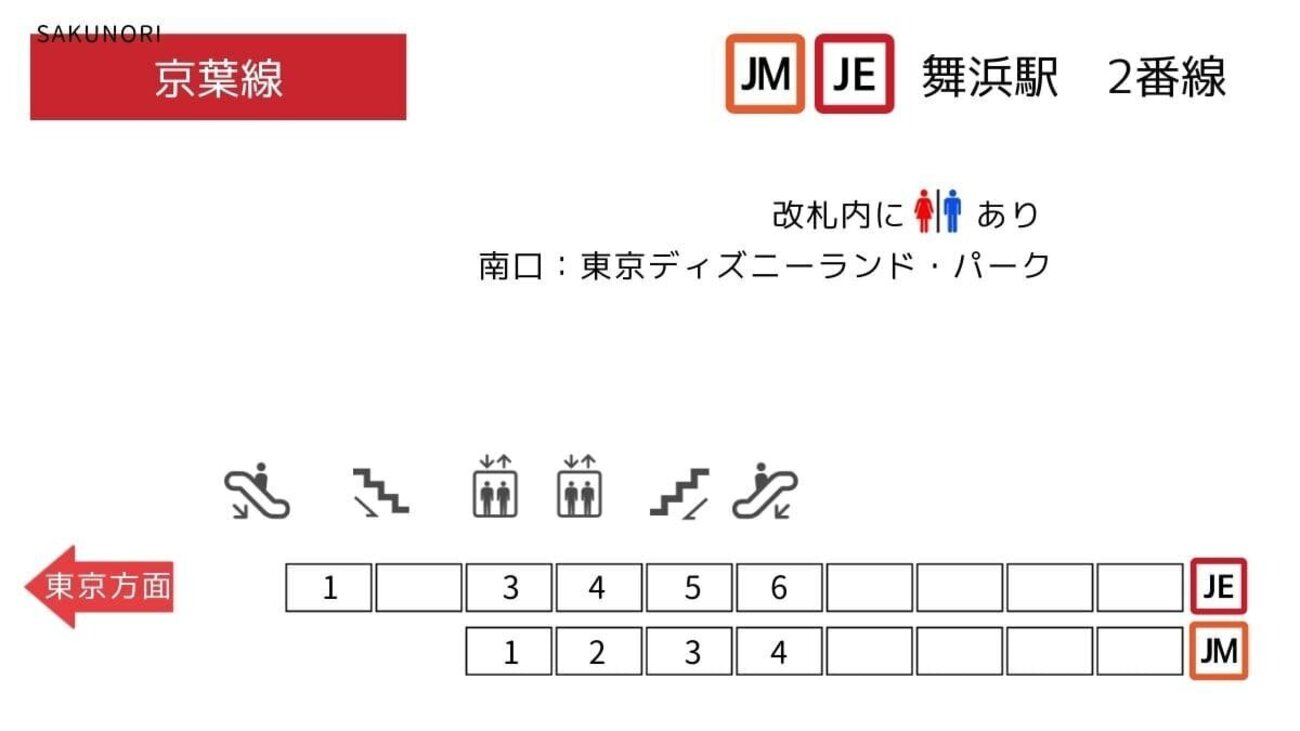 舞浜駅 2番ホーム：京葉線/武蔵野線(東京行)改札に近い乗車位置 - SAKUNORI