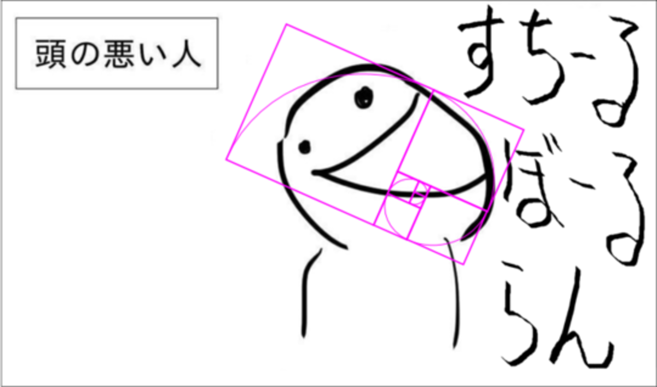 頭 の 悪い 人 元 ネタ