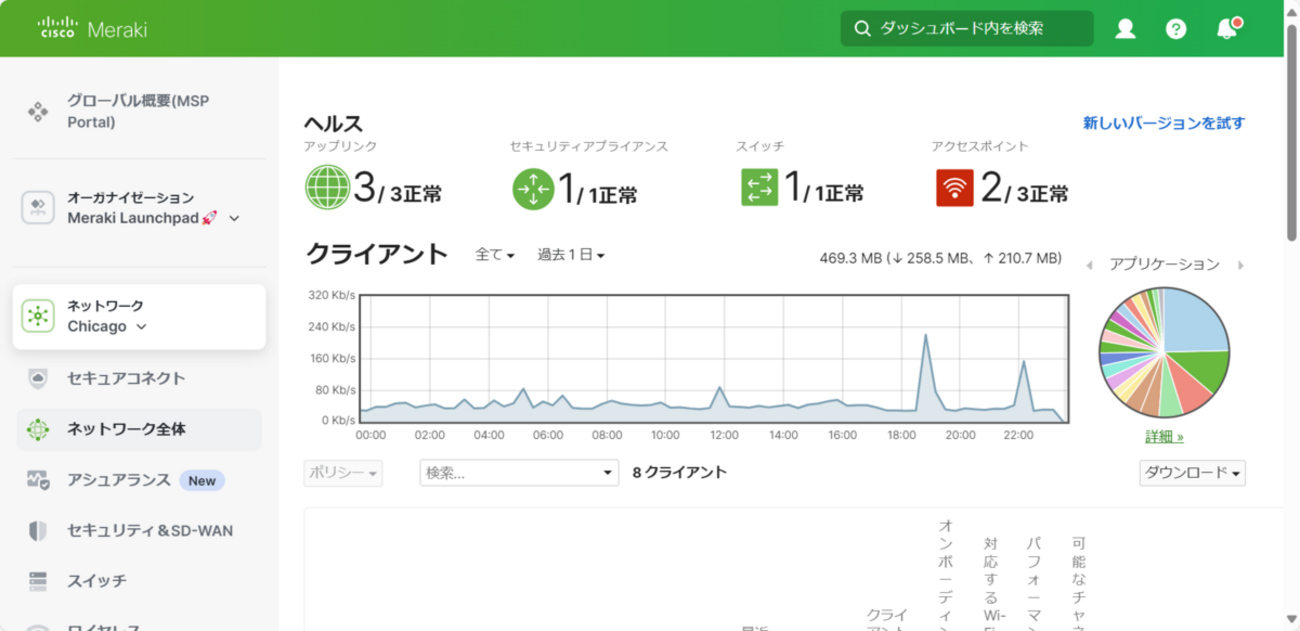 Cisco Merakiの概要とアクセスポイントの基本設定のご紹介 - JBS