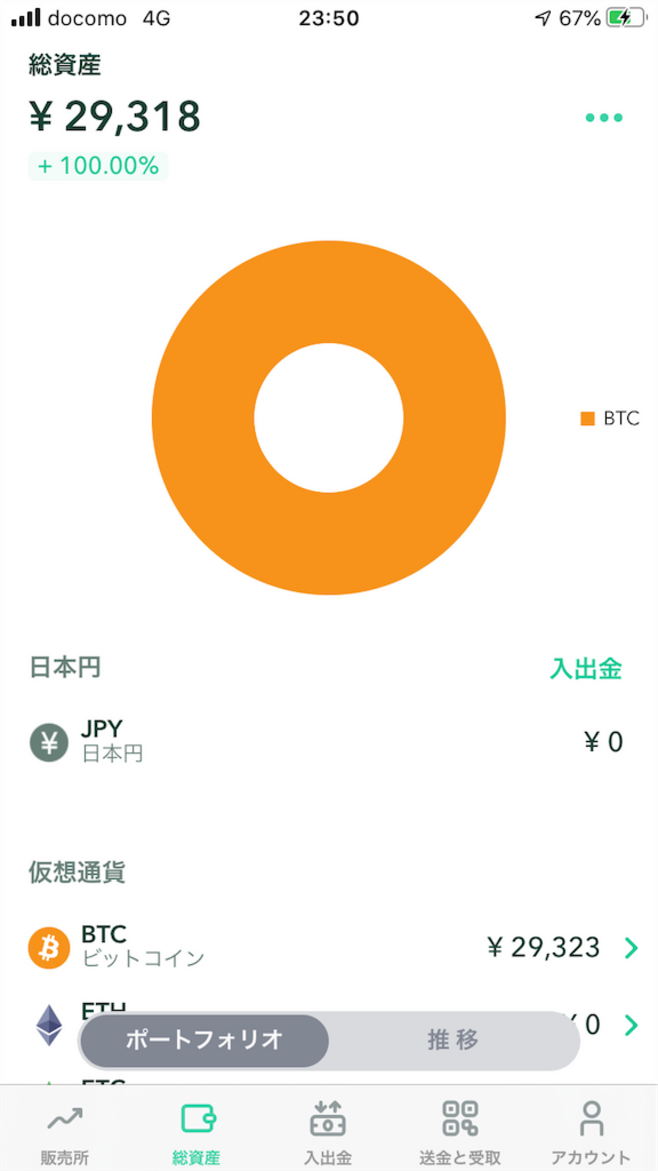 ビットコインに3万円！ - 優柔果断カブログ