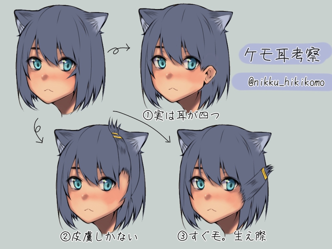 ケモミミイラストの耳の考察。 - ひきニートの徒然なるままに。お 