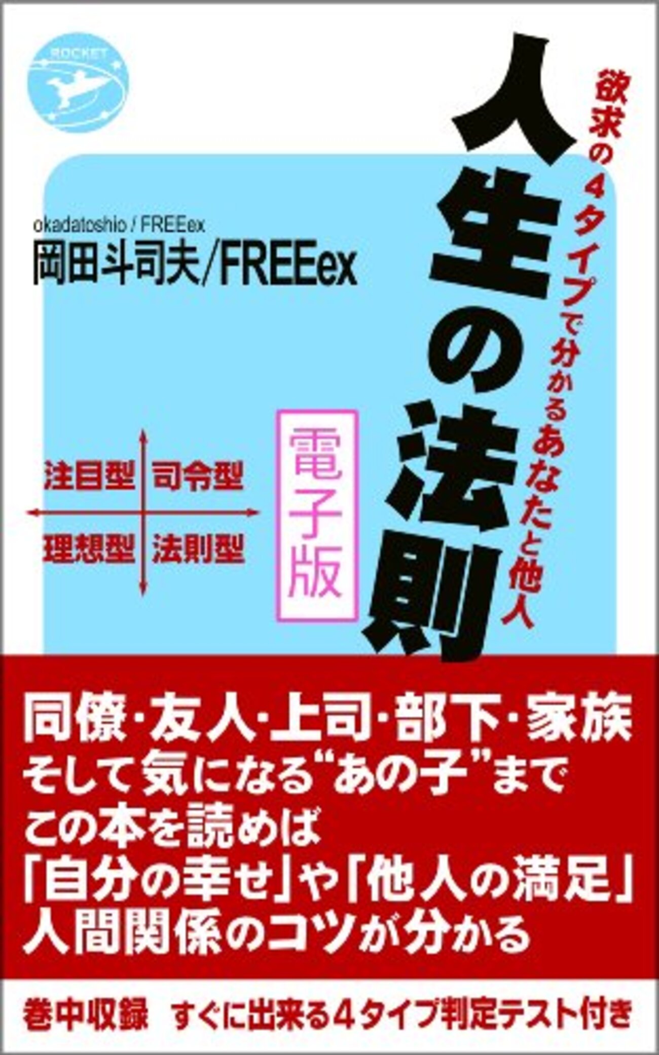 【気質アップ】 人生の法則」自分の欲求タイプをみると意外に当てはまっていて 人文
