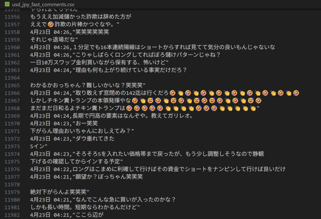 LLMを用いてYahoo掲示板のコメントから投資シグナルを作成する(第一回目) - 有限性の後で。