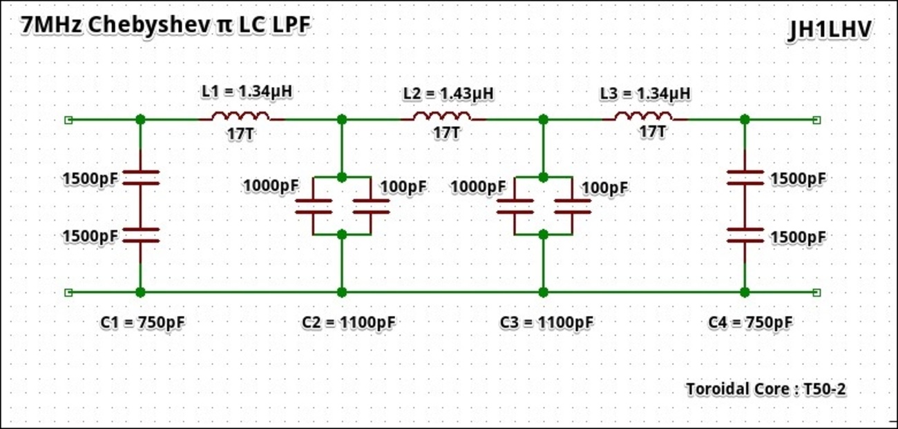 ローパスフィルタ（LPF）の製作 ① - JH1LHVの雑記帳