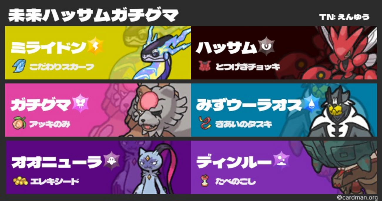 SV S18 最終889位（R1947）未来ハッサムガチグマ - kabimaru46の日記