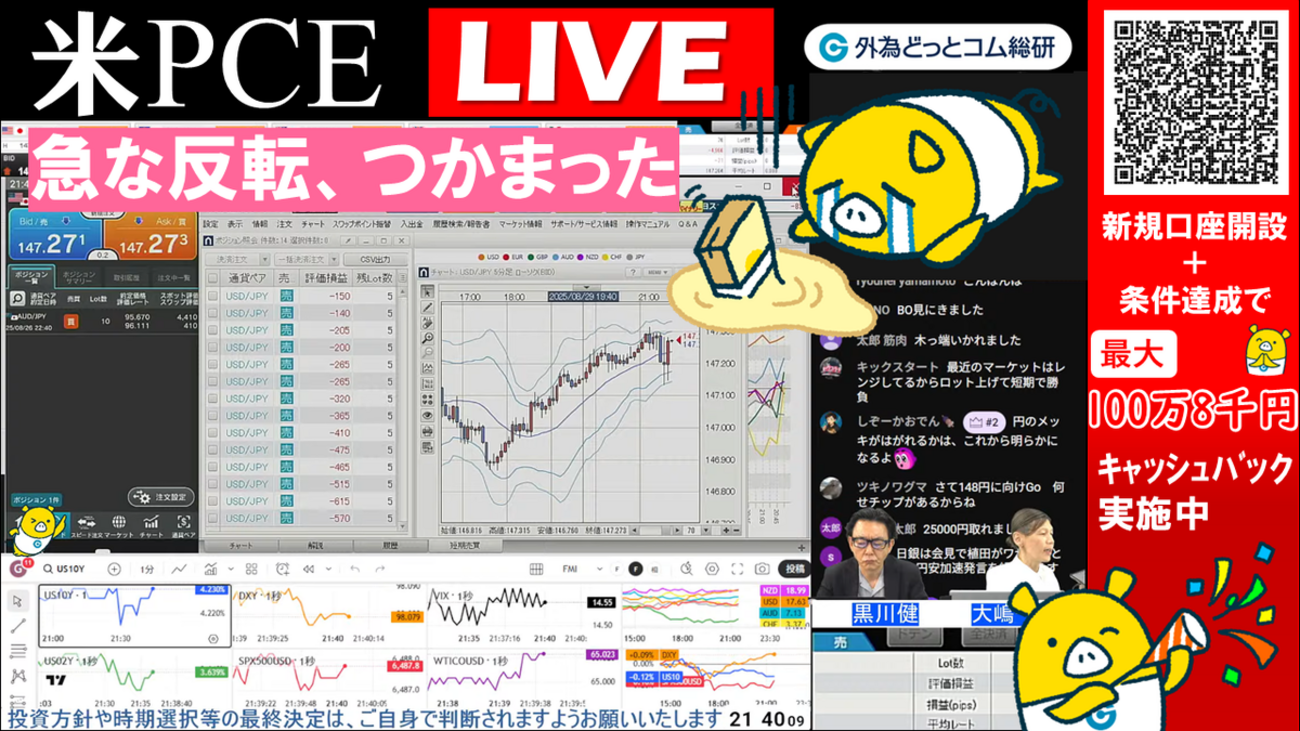 FX実践解説、米個人消費出「急な反転、つかまった(||ﾟДﾟ)」（2025年8月29日) - 外為どっとコム マネ育チャンネル