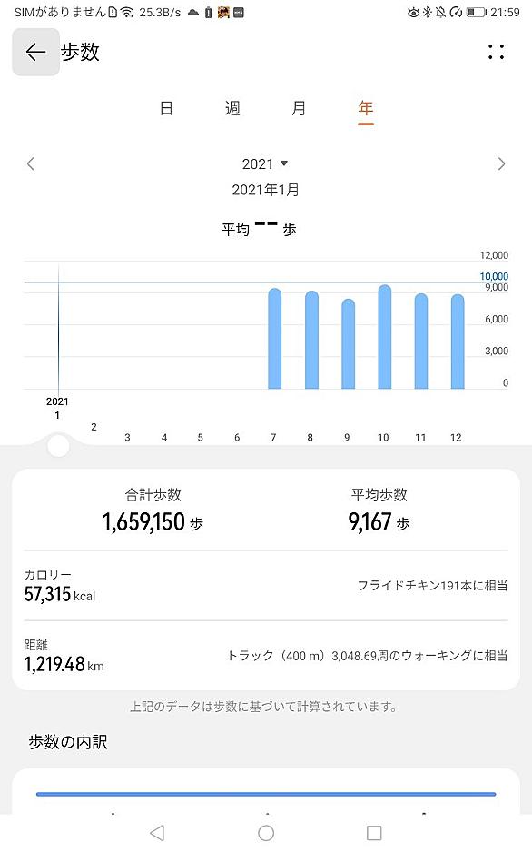 略とは ウェブの人気 最新記事を集めました はてな