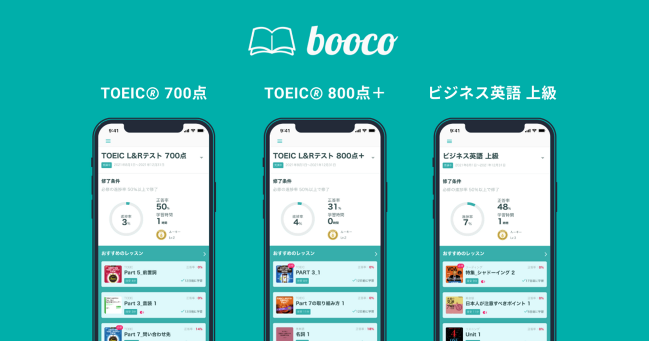 アルク教材おまけ付き】alcアルク TOEICトーイック教材セット