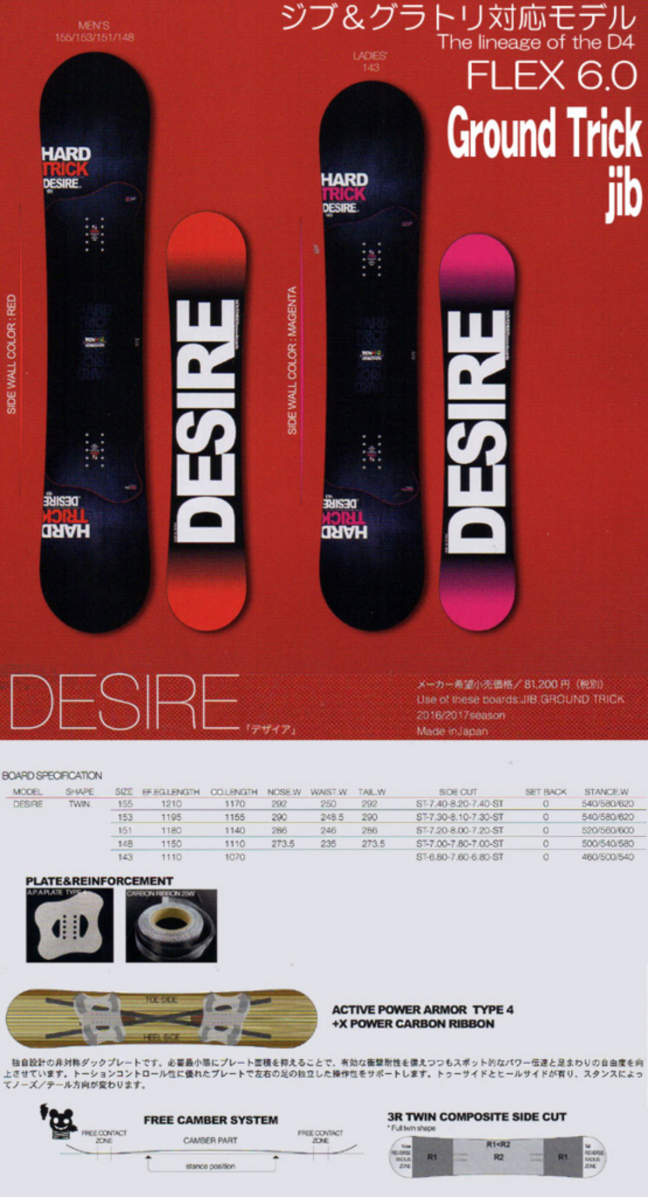 グラトリにおすすめの板 【2016-2017 November ノベンバー Desire 