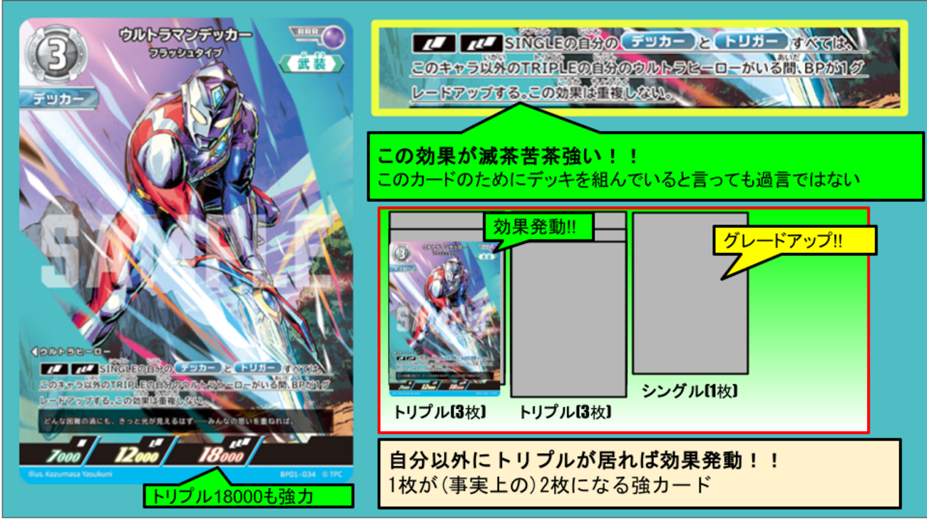 デッカー単まるわかりガイド - ウルトラマンカードゲーム考察攻略まとめ