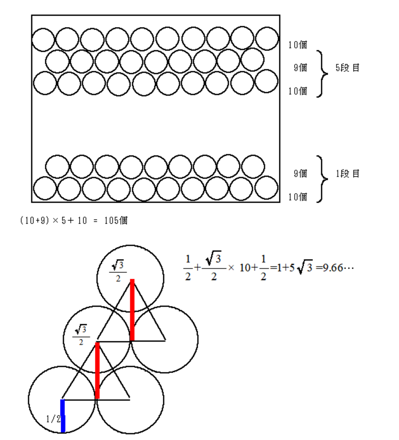 コイン詰め込み問題（１）の解 - パズル万華鏡
