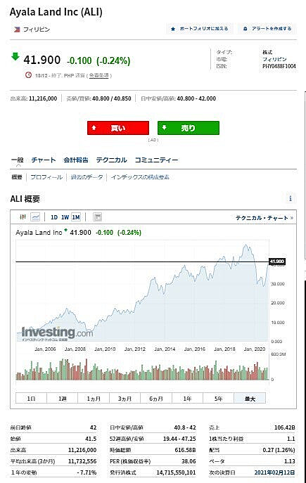 アイザワ証券とは 一般の人気 最新記事を集めました はてな アイザワ証券とは 一般の人気 最新記事を集めました はてな