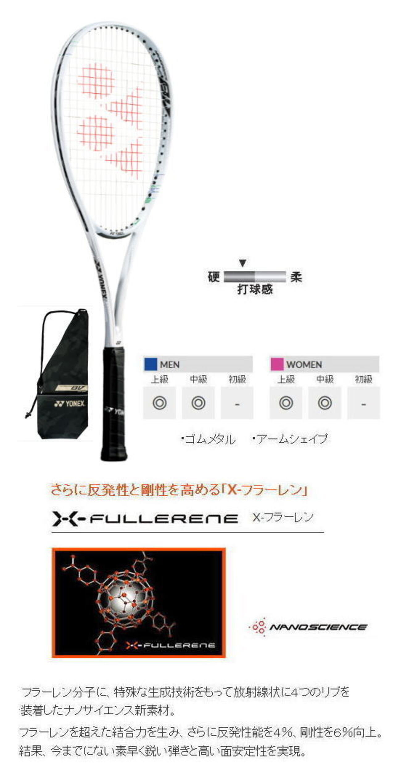 ヨネックスソフトテニスラケット ナノフォース8V レブ（NF8VR）上質な