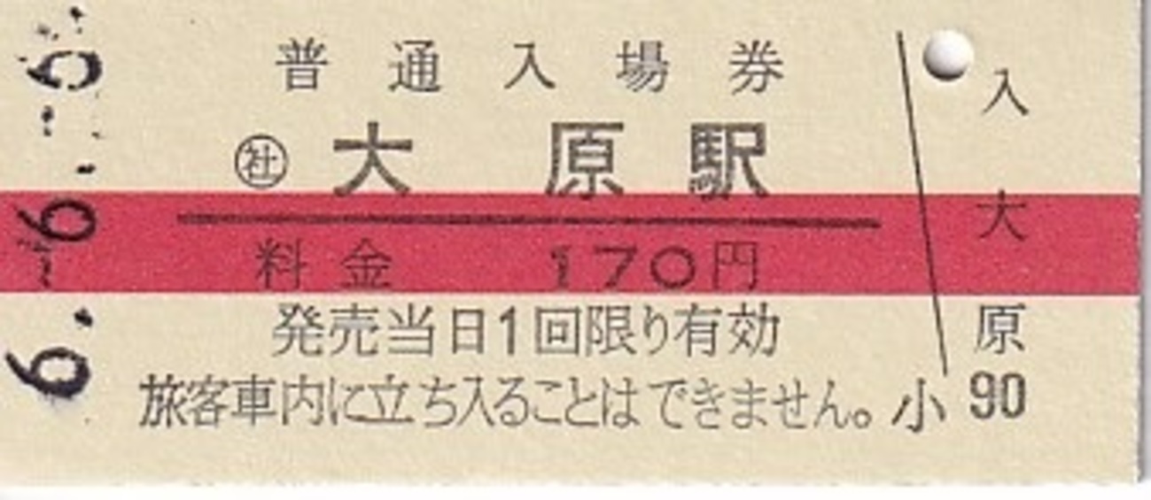 入場券 美瑛駅 硬券