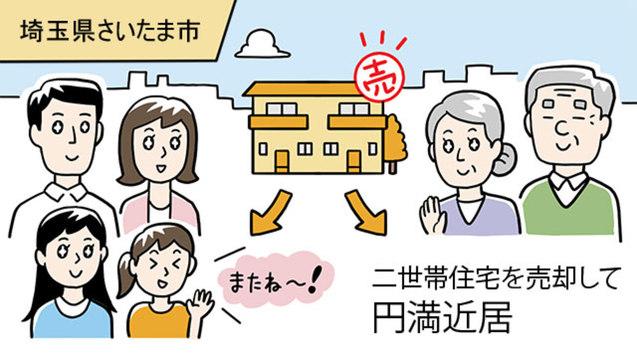 二世帯住宅を売却。義父母とほどよい近居で、子どもの個室も確保！／埼玉県さいたま市見沼区Ａさん