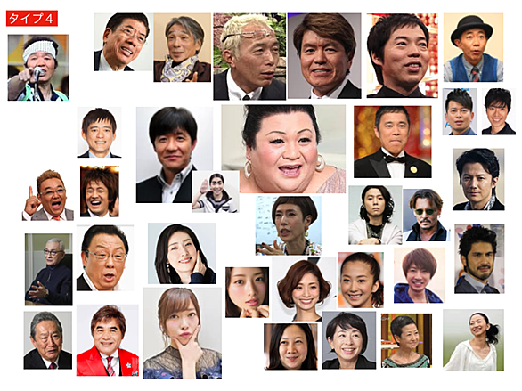 タイプ４とは 人気 最新記事を集めました はてな