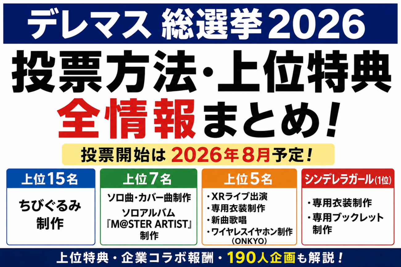 【デレ総選挙2026】投票方法・上位特典・報酬ラインまとめ