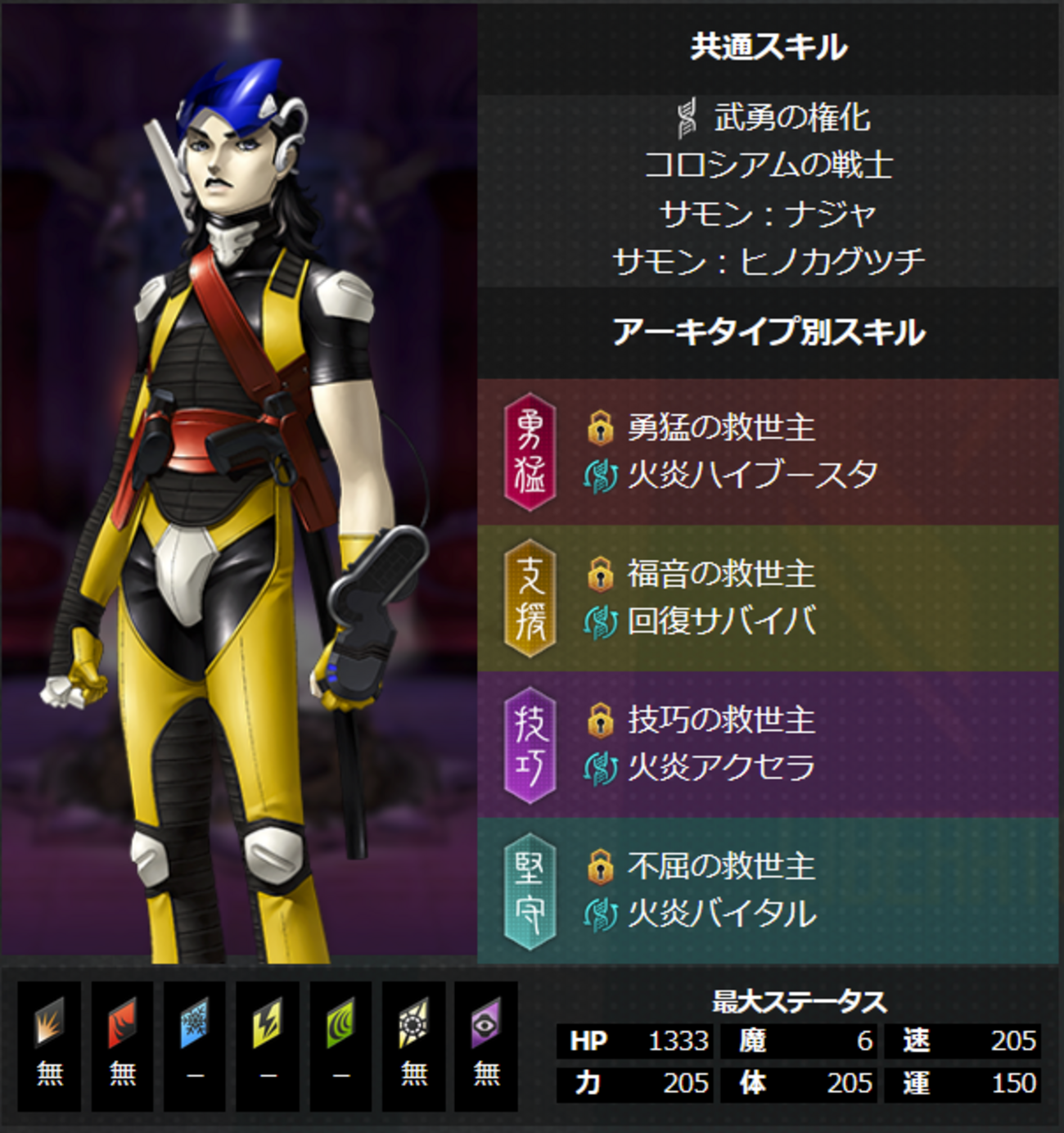 D2女神転生　新ホープフルズ アレフ