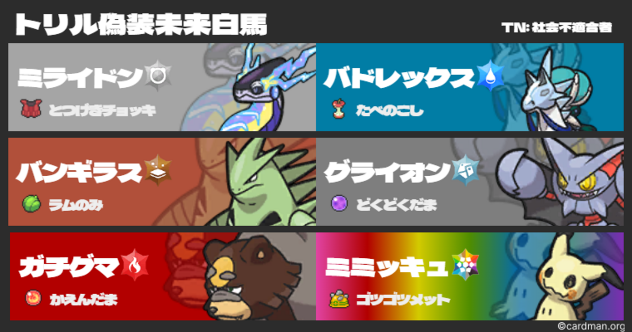 2点 まとめ商品　ポケモンSV ポケットモンスター スカーレット/Switch/HACPALZXA