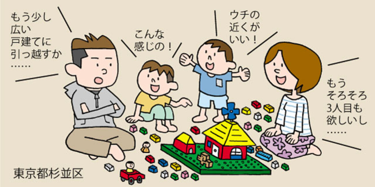 子育てのために築浅の一戸建てを売却してより広い住まいへ。値引き交渉に応じて３カ月で売却／東京都杉並区Kさん（40代）