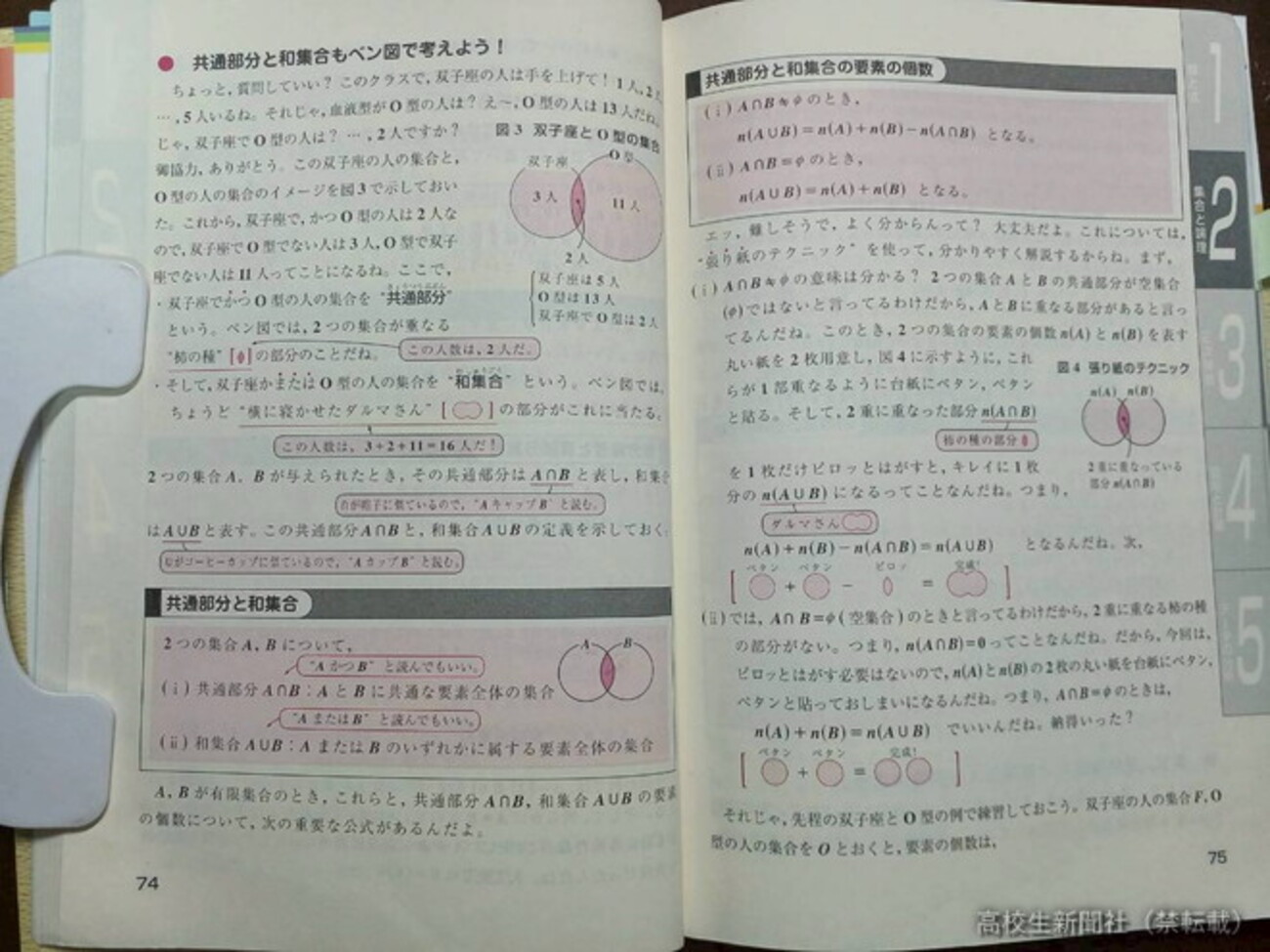 初めから始める数学 全種類6冊セット 数学が大嫌いな人におすすめ