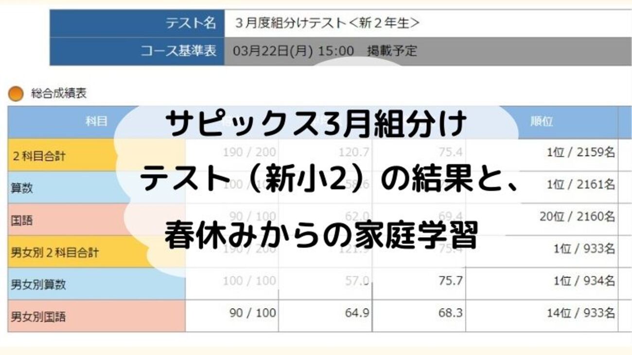 小1娘】 有言実行！？サピックス3月組分けテスト（新小2）の結果と 