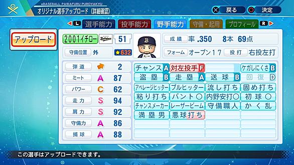 2020 イチロー パワプロ 仮面町: パワプロ2020での再現選手の作り方！