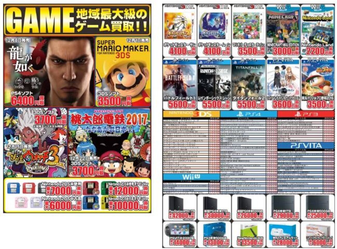 ワゴン行き確定！？FF15の買取価格が発売からたった1日で・・・ - Return to the FF11 ！！