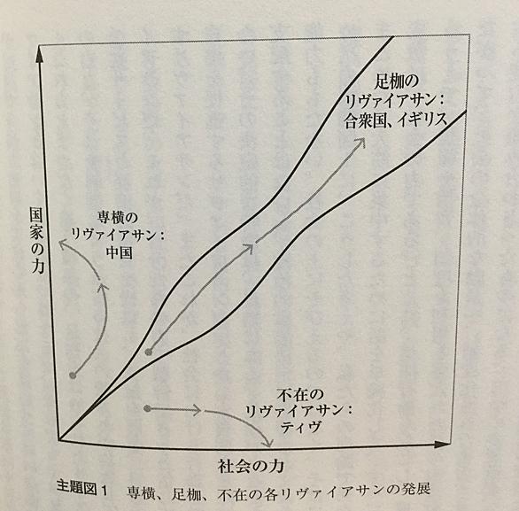 憲法 ミドハト