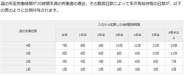 フルキャストとは 一般の人気 最新記事を集めました はてな フルキャストとは 一般の人気 最新記事を集めました はてな