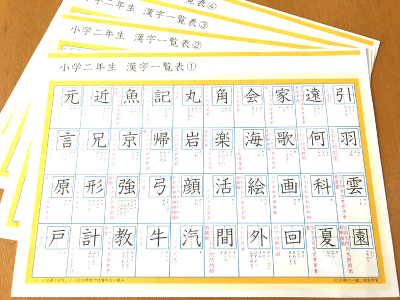 活動歴および当時の関連ビジュアル記録