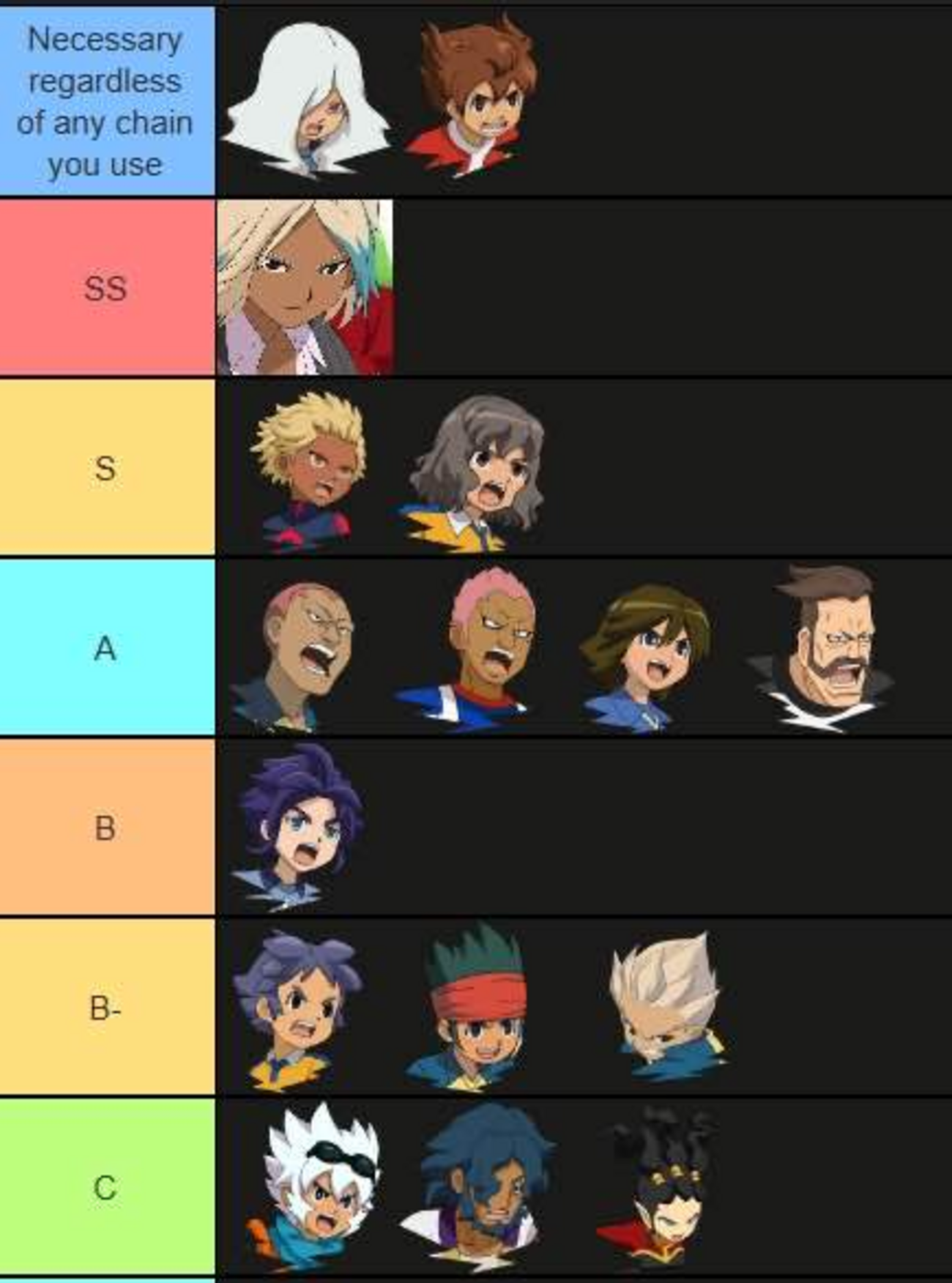 イナズマイレブンGO ストライカーズ 2013 イナズマイレブンGO ストライカーズ 2013 (特典なし) (特典なし) - Wii 中古 イナズマイレブンGO ストライカーズ 2013