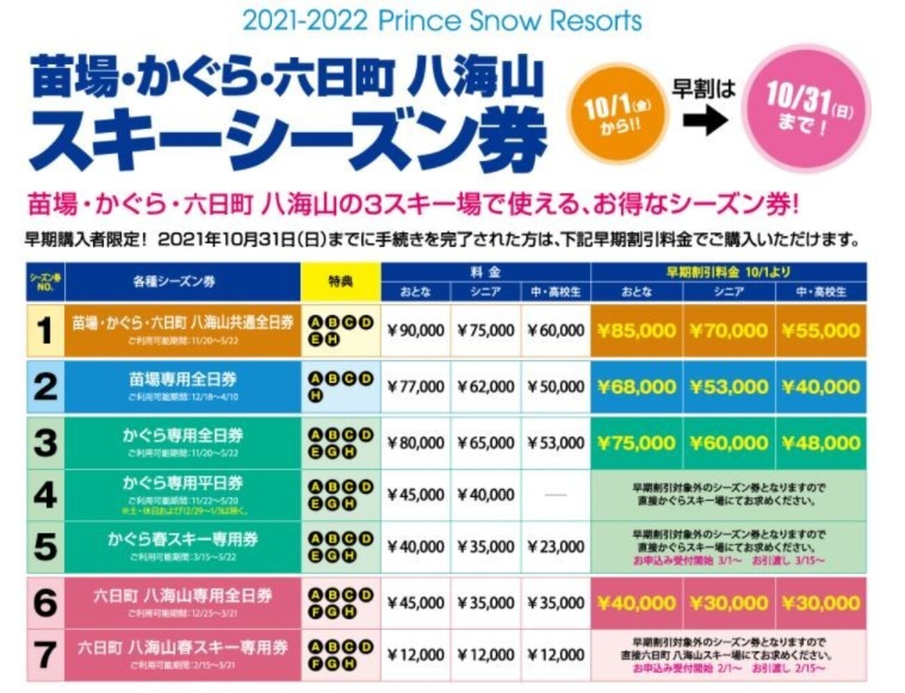 苗場・かぐら共通 Mt.Naeba早割1日券×2回券＜全日＞ リフト