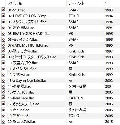 タッキー 翼とは アイドルの人気 最新記事を集めました はてな タッキー 翼とは アイドルの人気 最新記事を集めました はてな