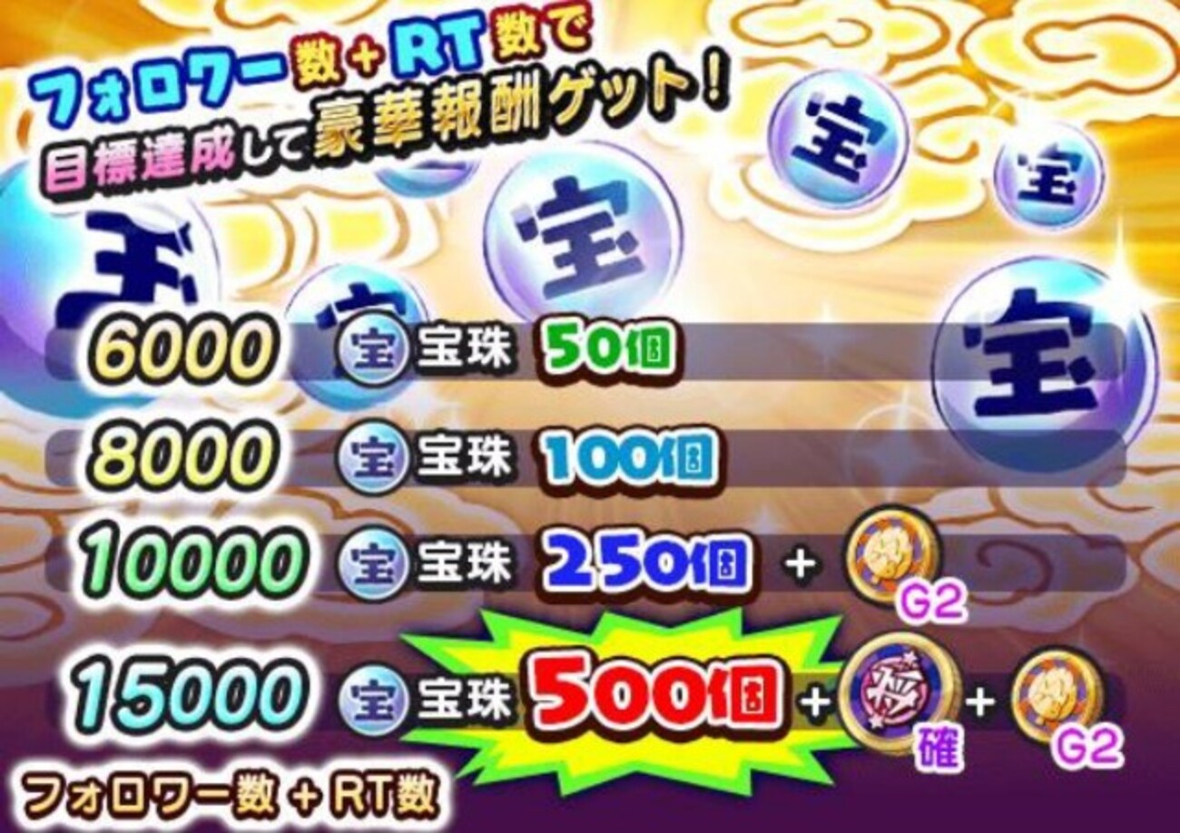 妖怪ウォッチ三国志 国盗りウォーズさん １周年記念のフォローリツイートキャンペーンでノルマ以前のオロチの半分に設定する謙虚さｗｗ -  ゲームがなくても生きていける！雑記・ゲーム