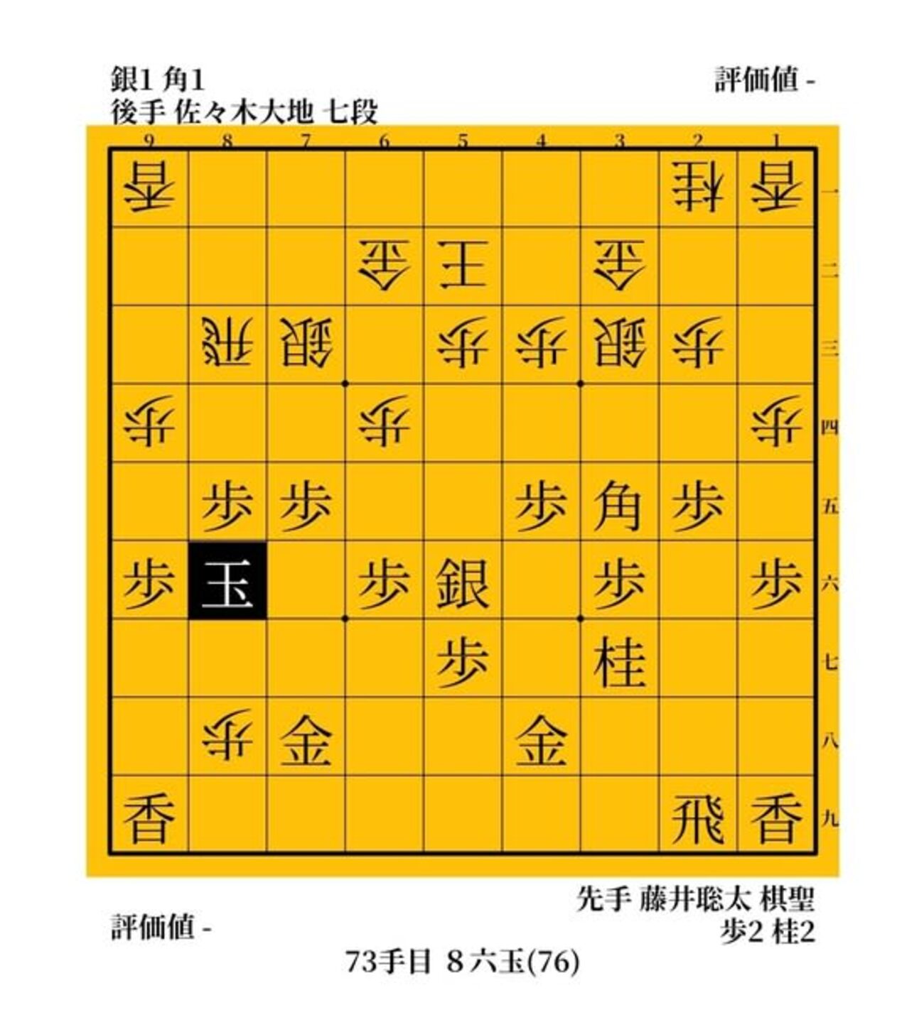 ミスター・レッスルボール　佐藤康光vs渡辺明　２００７年　第２０期竜王戦　第５局 - ガンラトャチ棋聖の将棋博物館