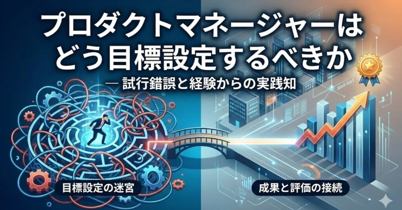 プロダクトマネージャーはどう目標設定するべきか― 試行錯誤と経験からの実践知 - RAKUS Developers Blog | ラクス ...