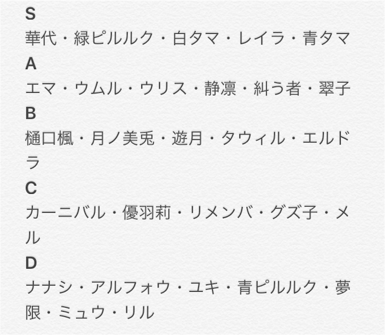 【WIXOSS】宇宙一正しいルリグランク表を作る〜キーセレ編〜 - 紙のダイアリー