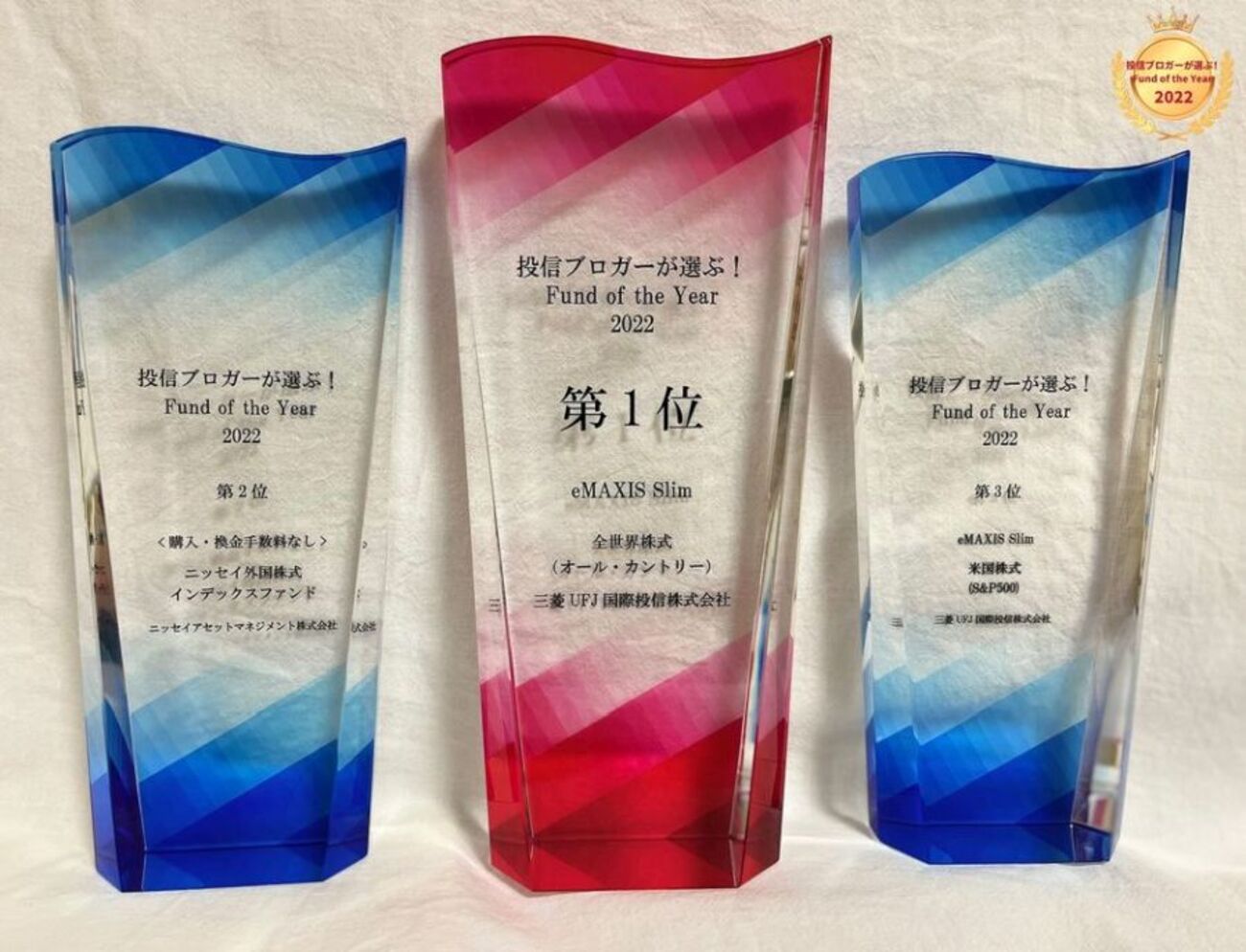 個人投資家が選ぶ！ Fund of the Year 2025」に投票しました - 行人日記＠はてな