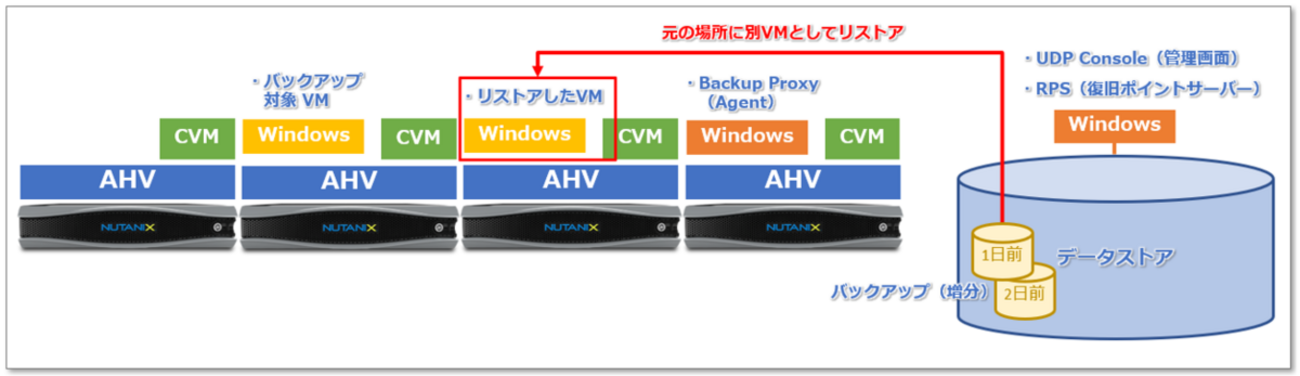 backend=imagemagick;version=1; 