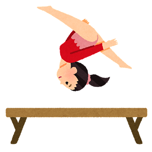 体操競技とは スポーツの人気 最新記事を集めました はてな